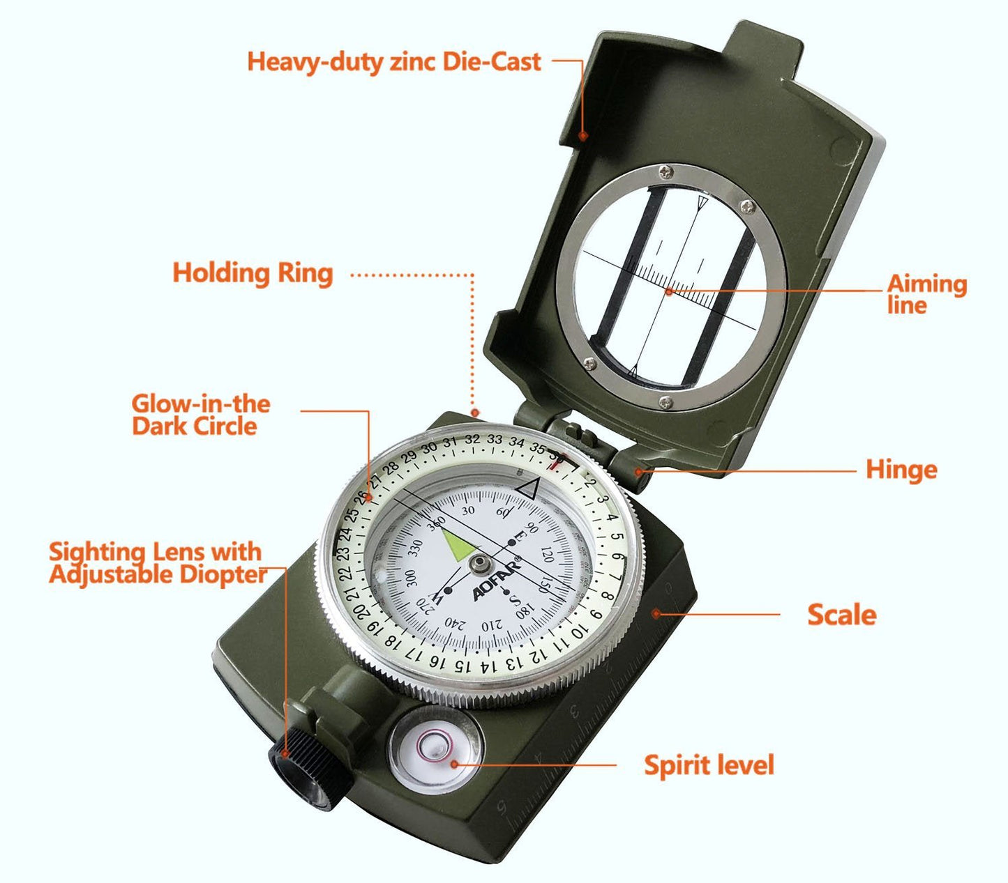  Military Matter Military Compass, Lensatic Sighting, Waterproof And Shakeproof With Map Measurer Distance Calculator, Pouch For Camping, Hiking | The Best CS Tactical Clothing Store